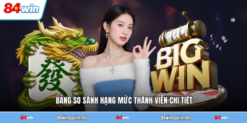 bang-so-sanh-hang-muc-thanh-vien-chi-tiet